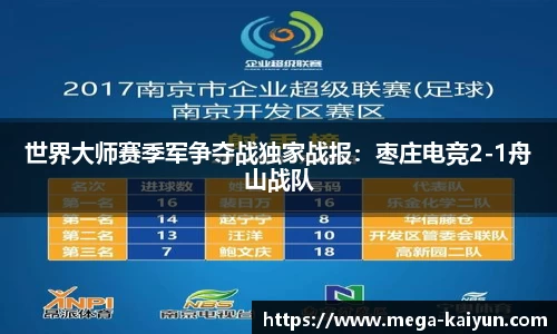 世界大师赛季军争夺战独家战报：枣庄电竞2-1舟山战队